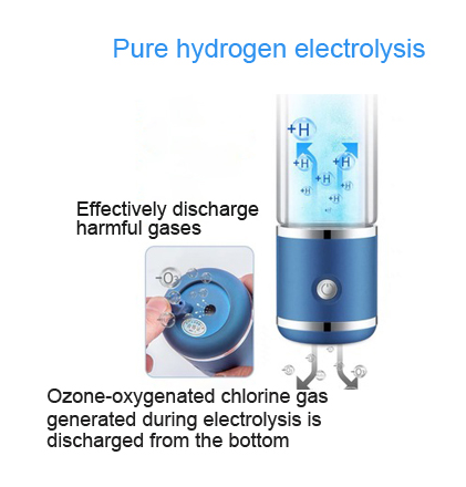 High H2 and ORP Hydrogen Generator Water Ionizer Bottle